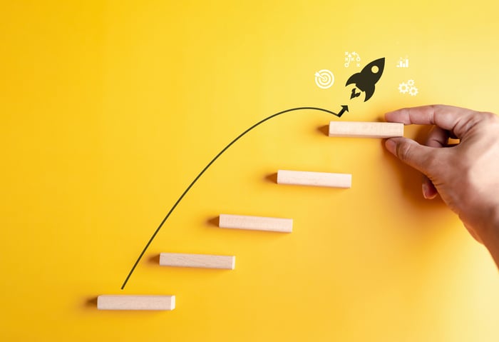 3 Best Dividend Growth Stocks to Buy in March