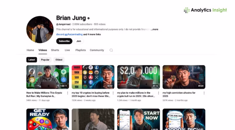 Best Channels to Learn Trading on YouTube India