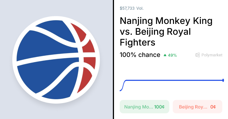 Fighters vs. King Odds & Predictions (Apr. 8, 2026)