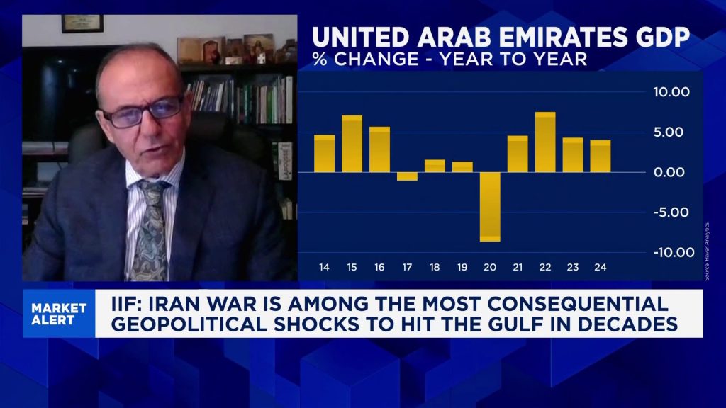 IIF: Dubai could enter a ‘small recession’ because of the Iran war