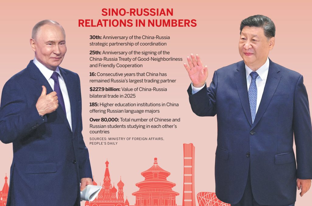 Putin hails ‘unprecedented level’ of ties