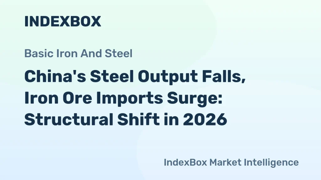 China’s Steel Production Drops to Multi-Year Low While Iron Ore Imports Rise | 2026 Analysis – News and Statistics