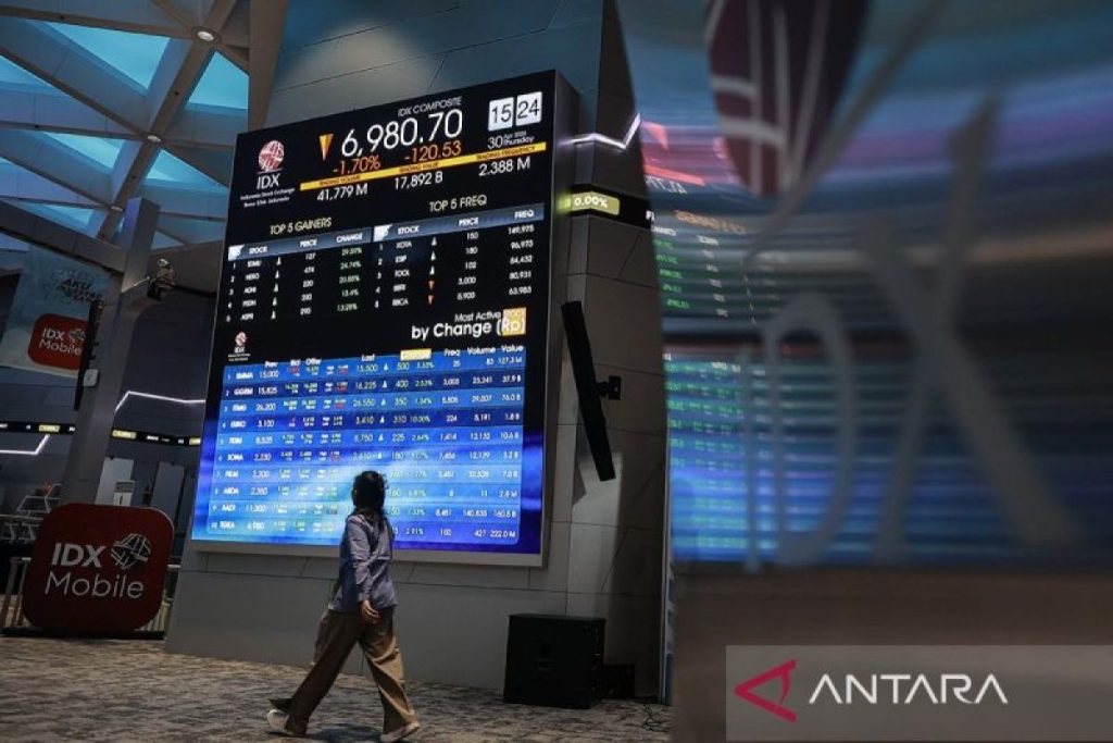 Indonesia’s Danantara sees upside in undervalued banking stocks