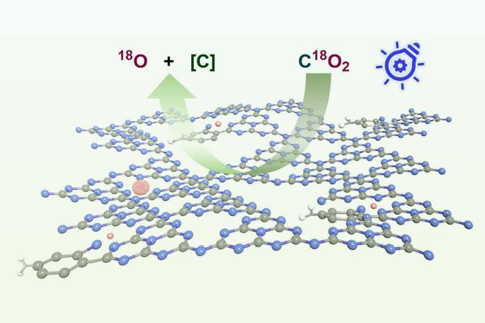 Surprising oxidising power of carbon dioxide freed by photochemistry | News