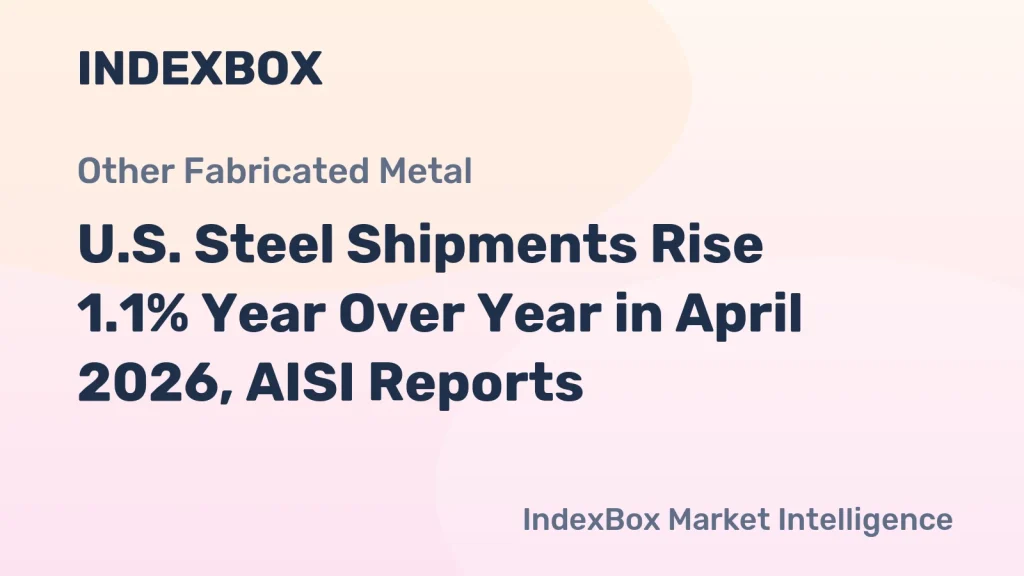 AISI: U.S. Steel Shipments Reach 7.66 Million Net Tons in April 2026 – News and Statistics