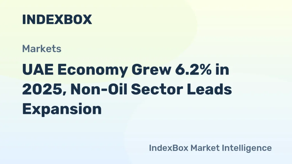 UAE GDP Growth 2025: Non-Oil Sector Drives 6.2% Expansion to Dh1.9 Trillion – News and Statistics