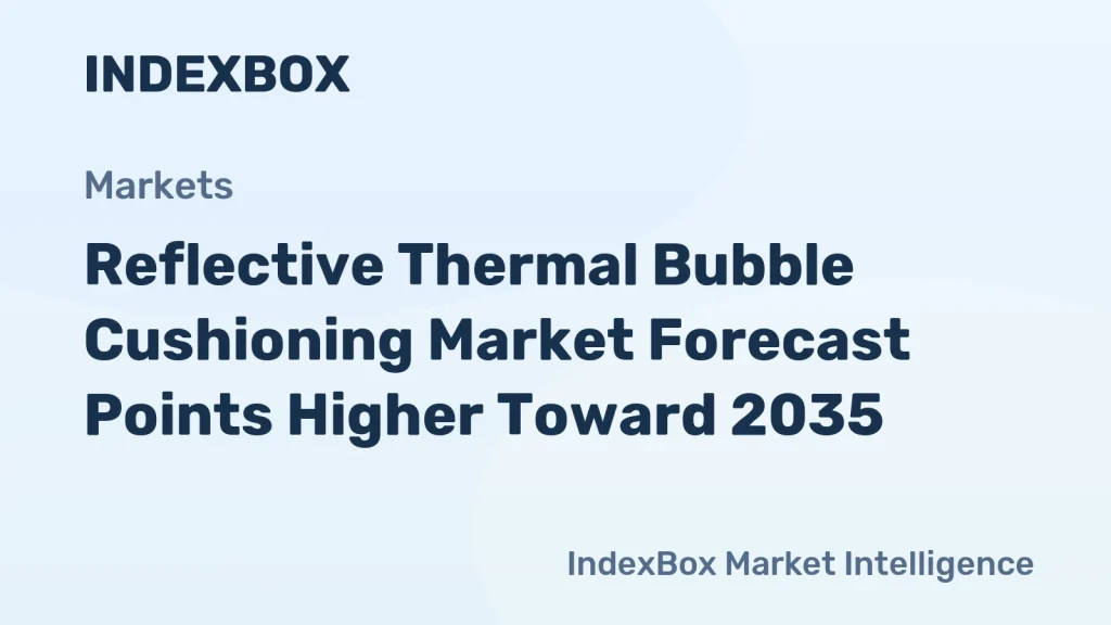 Reflective Thermal Bubble Cushioning Market Growth to Accelerate by 2035 Amid Cold Chain Logistics Boom – News and Statistics