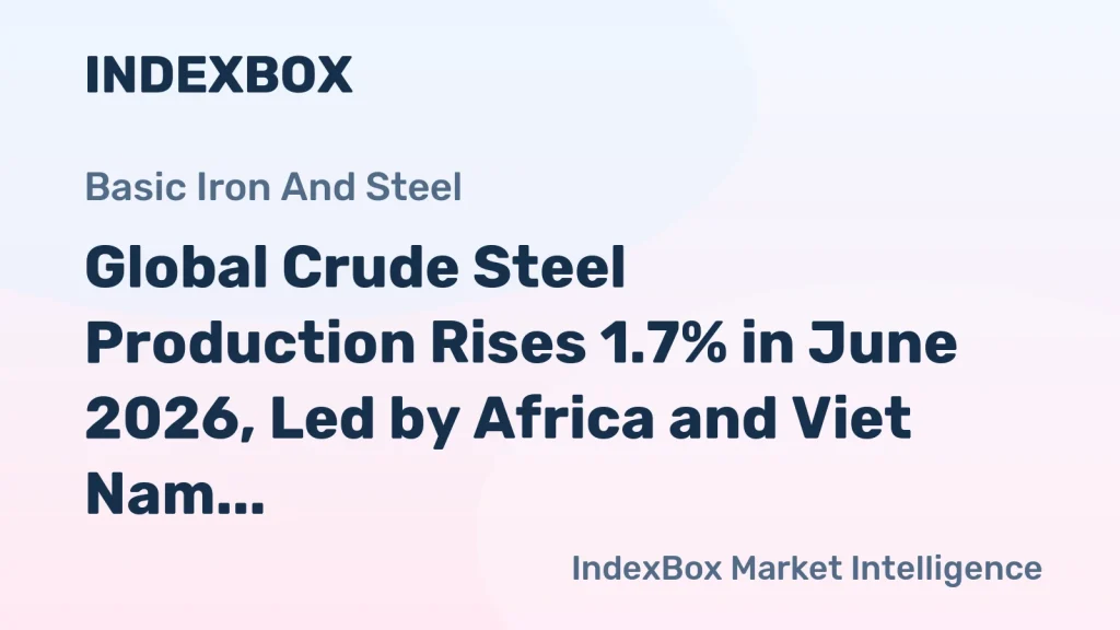 World Steel Association Reports 155.7 Million Tonnes in June 2026, Up 1.7% Year-on-Year – News and Statistics
