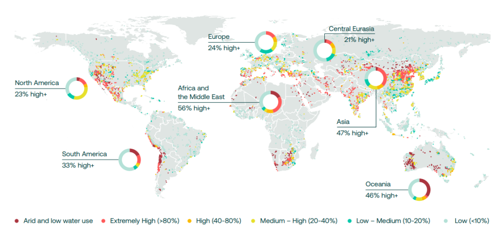 ICMM Global Mining and Metals Water Dataset Report 2026
