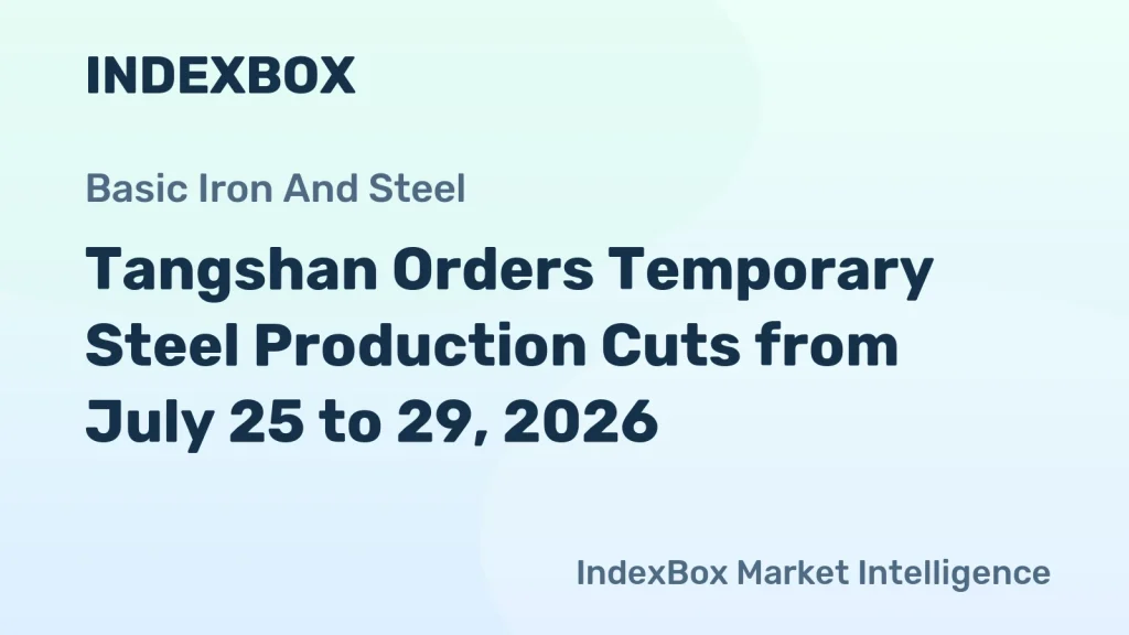 Tangshan Steel Production Cuts: 20% Blast Furnace Reduction Announced – News and Statistics