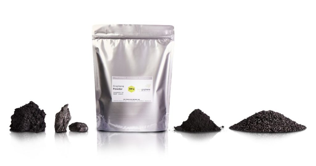 First Graphene targets China cement market with PureGRAPH® CEM distribution deal