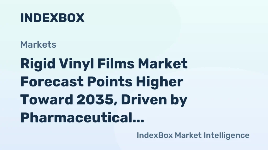 Rigid Vinyl Films Market Growth Outlook to 2035: Pharmaceutical Packaging and Regional Supply Shifts – News and Statistics