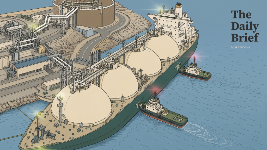 How is natural gas traded in India?