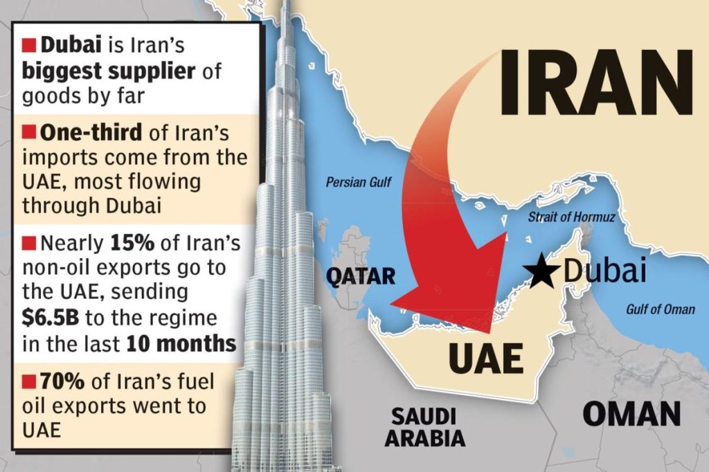 United Arab Emirates cuts off trade with Iran, nixing billions — why it could have ‘crippling effect’ on Tehran
