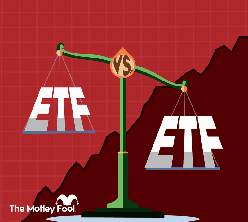 Which Is the Better Invesco Healthcare ETF: Equal-Weight RSPH or Biotech-Focused IBBQ?