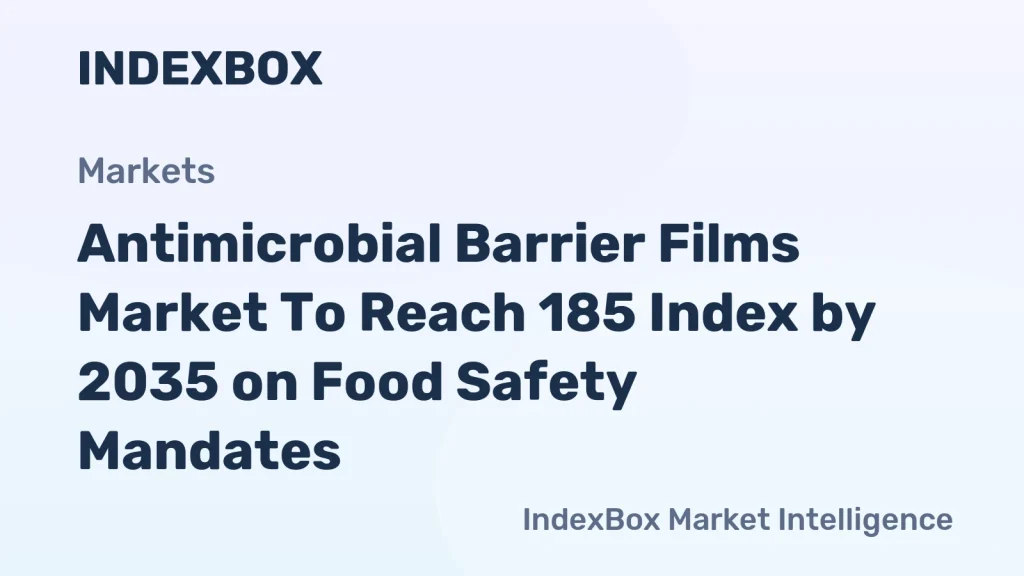 Antimicrobial Barrier Films Market Growth to 2035 Driven by Food Safety Regulations – News and Statistics